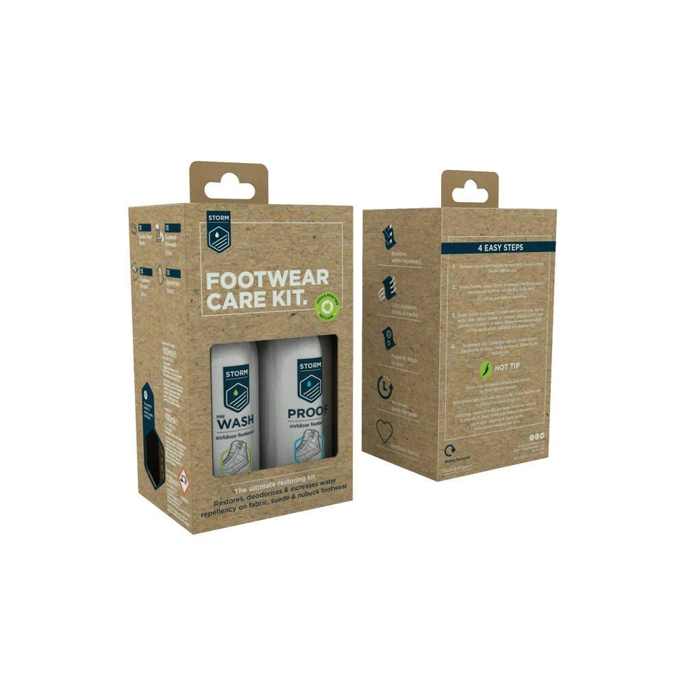 Products